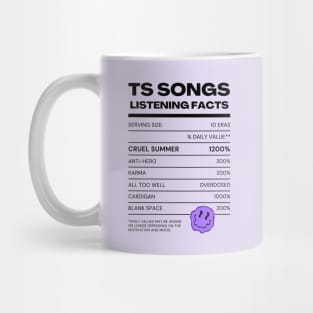 ERAS Mug